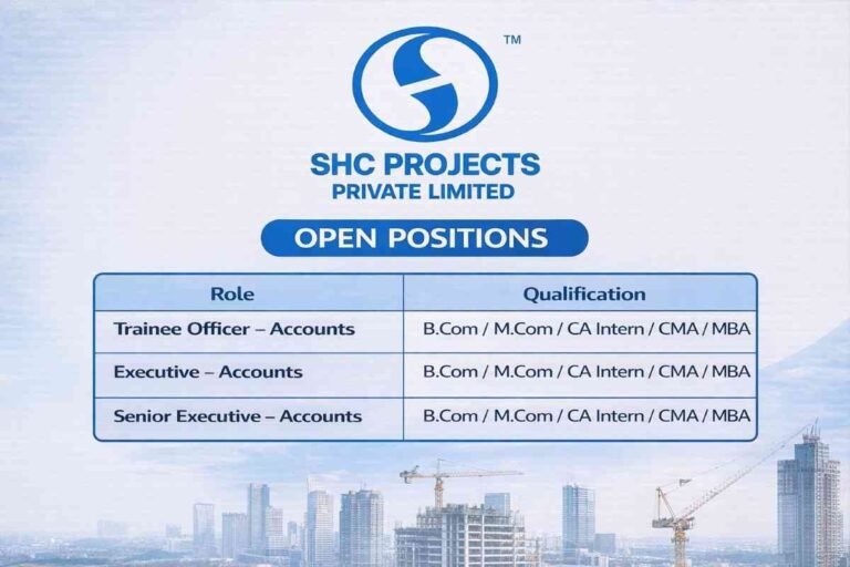 Shree Riddhi Siddhi Buildwell Ltd Recruitment 2026