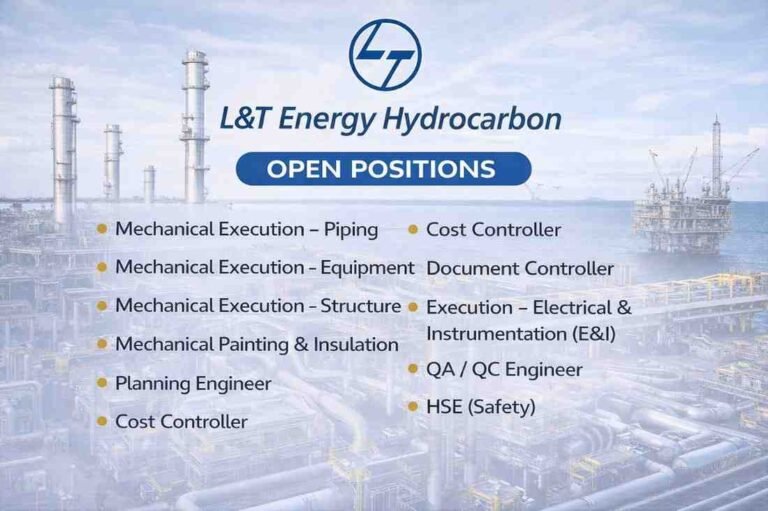 Shree Riddhi Siddhi Buildwell Ltd Recruitment 2026