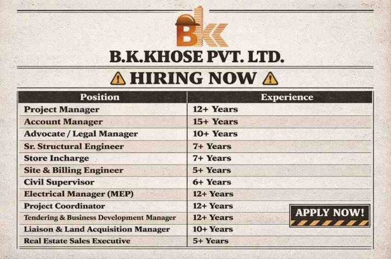 Shree Riddhi Siddhi Buildwell Ltd Recruitment 2026