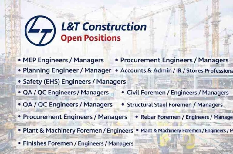 Shree Riddhi Siddhi Buildwell Ltd Recruitment 2026