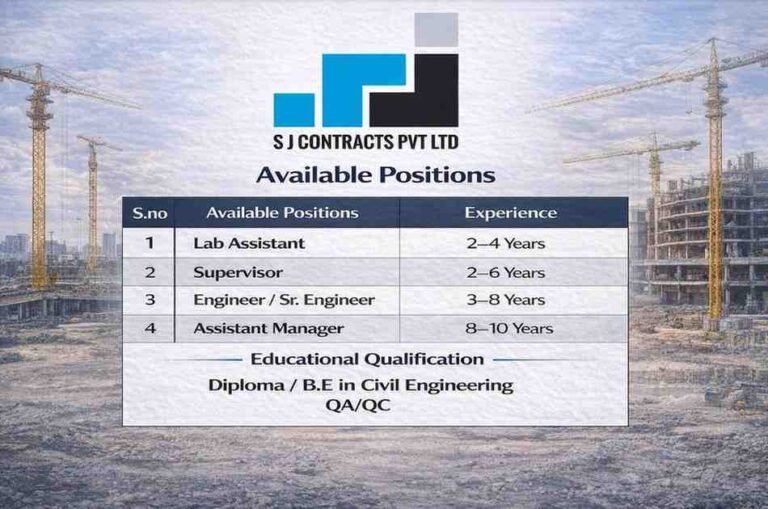 SJ Contracts Pvt Ltd Vacancy 2026