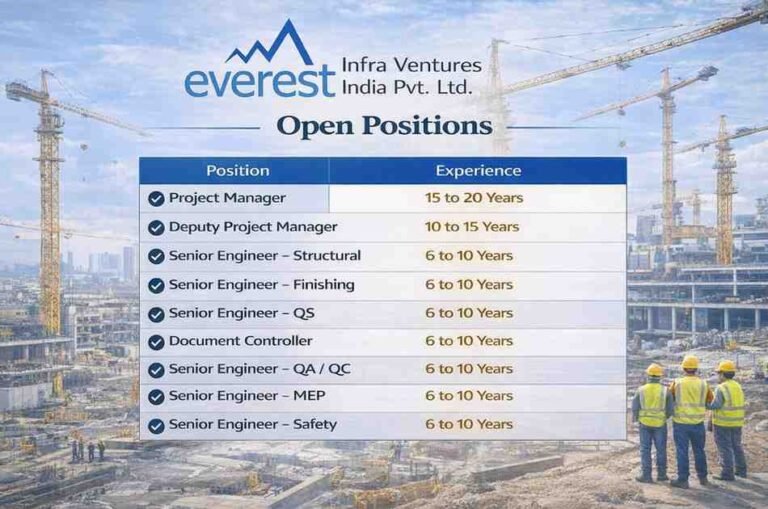 PSP Projects Limited Vacancy