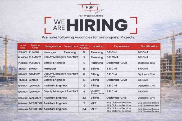 PSP Projects Limited Vacancy