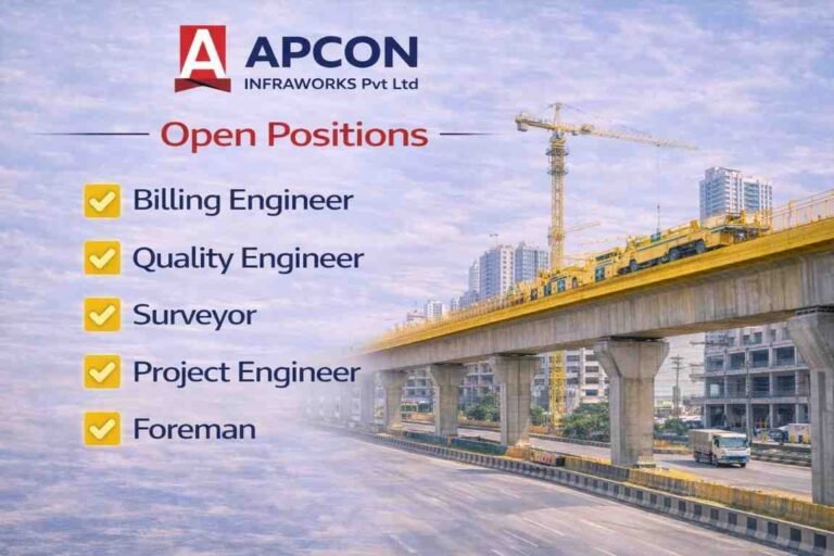 Riviera Infra Projects Vacancy 2026