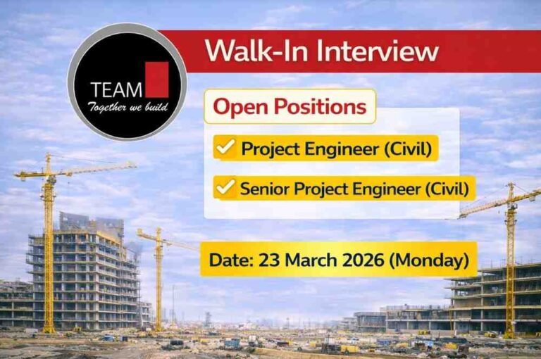 Riviera Infra Projects Vacancy 2026