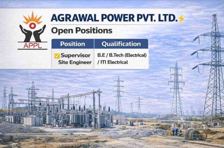 Riviera Infra Projects Vacancy 2026