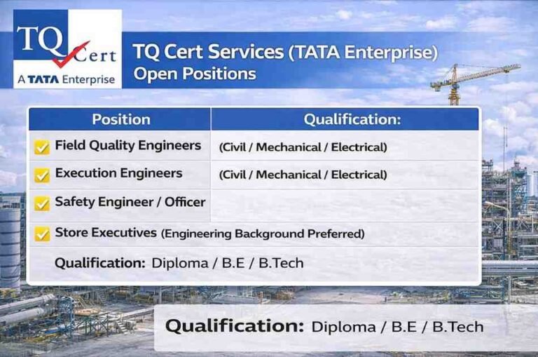 Riviera Infra Projects Vacancy 2026