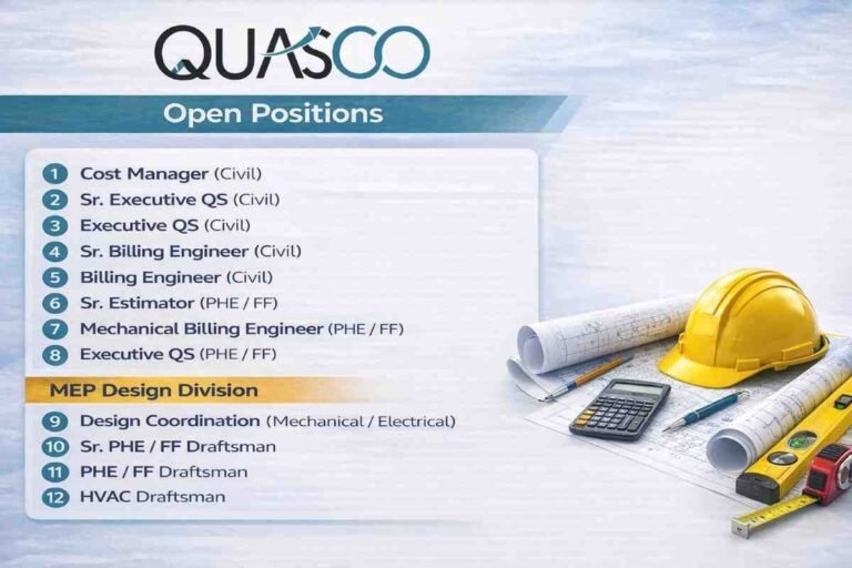 Riviera Infra Projects Vacancy 2026