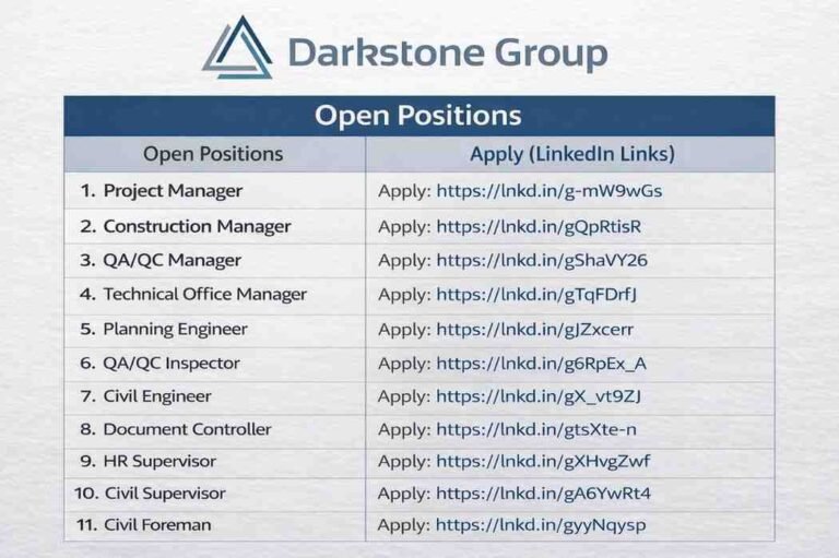 Lion Group Urgent Requirement 2026