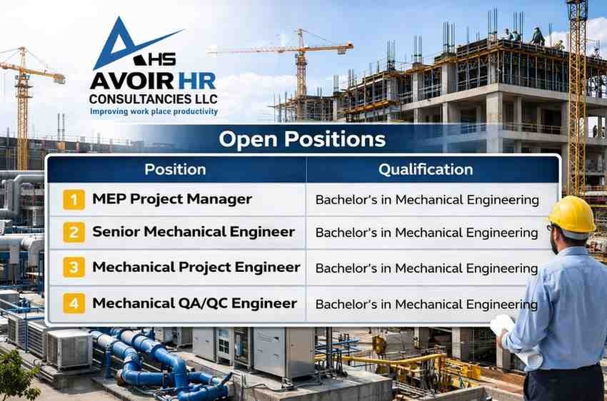 Avoir HR Group Recruitment 2026 | For Construction Industry Clients in Dubai