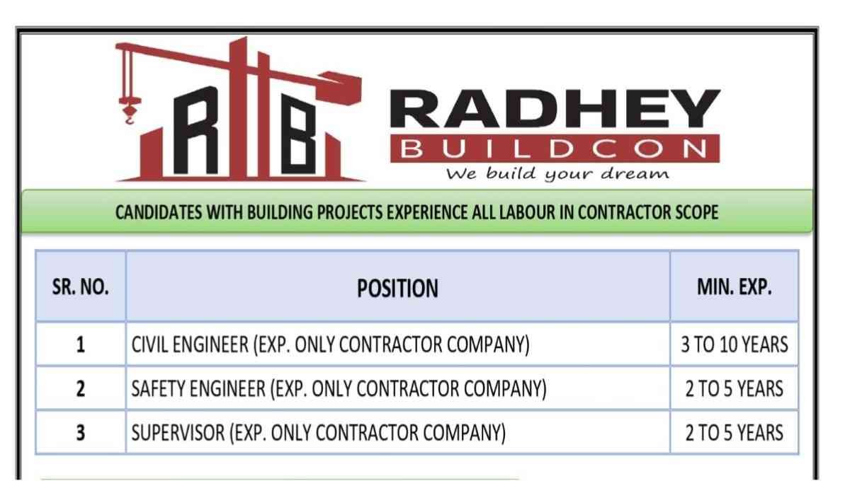 Radhey Buildcon Recruitment 2026 | For Civil Engineer, Safety & Supervisor Jobs