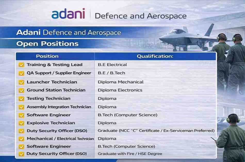Adani Defence & Aerospace Recruitment 2026 | For B,E/B,Teck, Diploma Degree