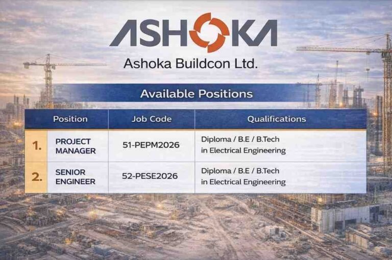 Shreejikrupa Project Limited Vacancy 2026