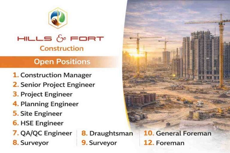 Shreejikrupa Project Limited Vacancy 2026