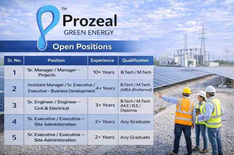 ANI Integrated Services Vacancy 2026