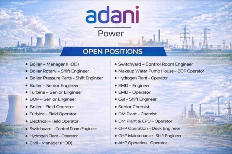 Adani Power Limited Vacancy 2026