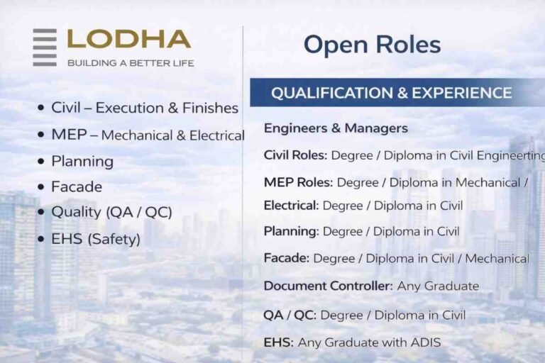 Adani Power Limited Vacancy 2026