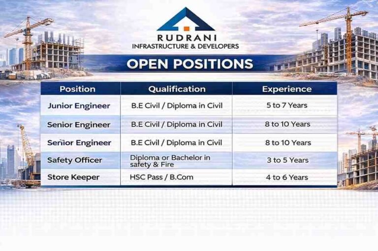 Rudrani Infrastructure & Developers Caree Recruitment 2026
