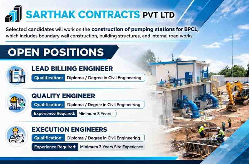 Sarthak Contracts Pvt Ltd Vacancy 2026 | For Billing Engineer, Quality Engineer & Execution Engineer Jobs