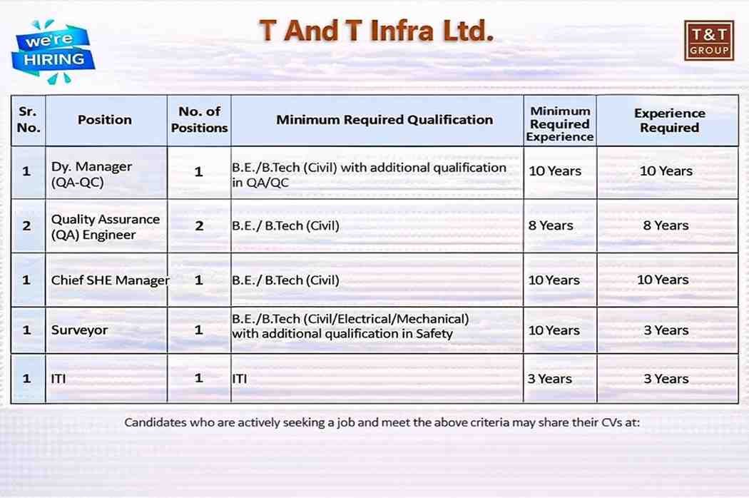 T And T Infra Ltd Vacancy 2026 | For metro rail Construction Projects