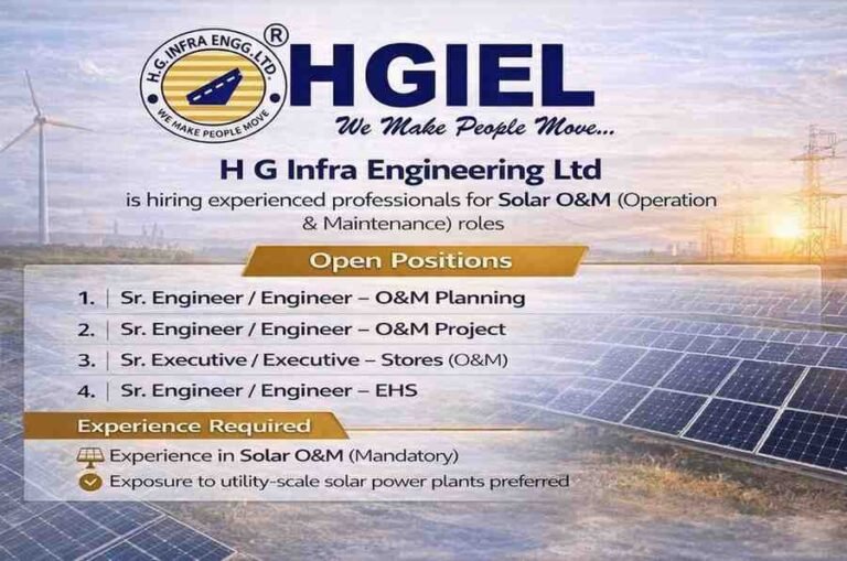 TÜV SÜD South Asia Vacancy 2026