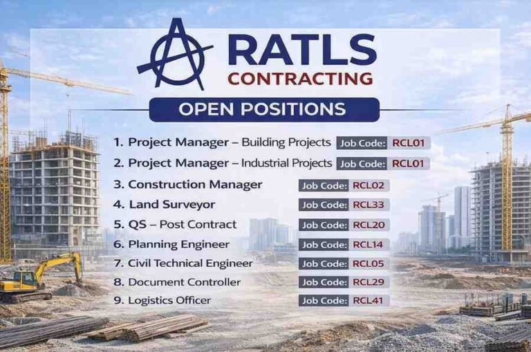 RATLS Contracting Urgent Requirement