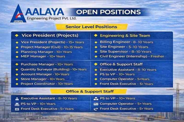 RATLS Contracting Urgent Requirement