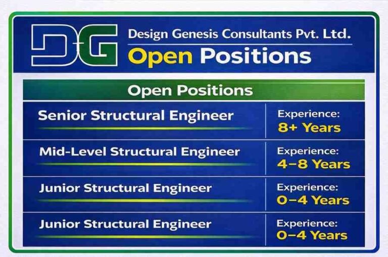 MKC Infrastructure Ltd Job