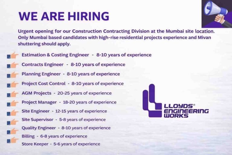 Khanna Designers & Consultants Requirement