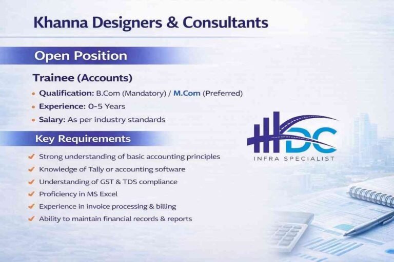 Khanna Designers & Consultants Requirement