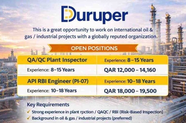 Duruper Urgent Requirement 2026