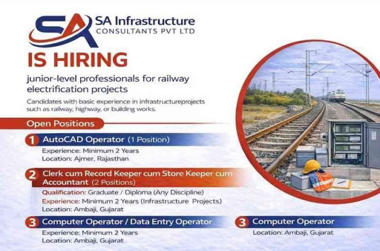 SA Infrastructure Consultants Vacancy 2026