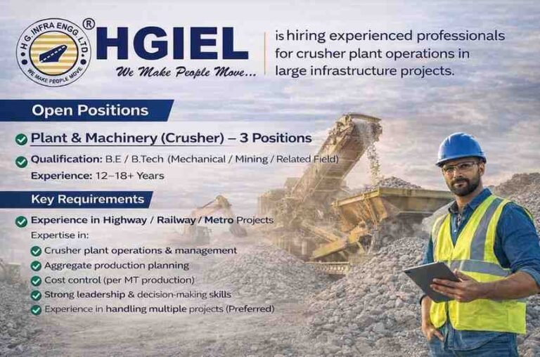 InfiSol Energy Limited Hiring 2026