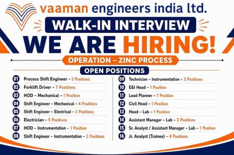 PRA India Private Limited Vacancy