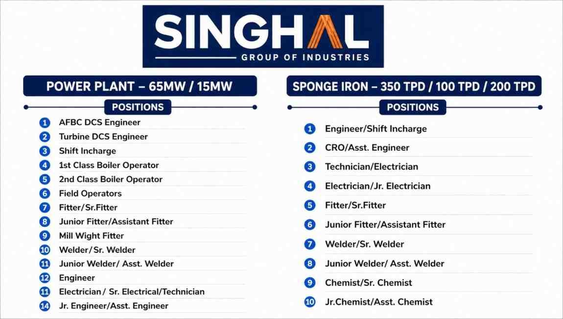 Singhal Steel & Power Pvt Ltd Vacancy | ITI, Diploma, BE and B.tech Job