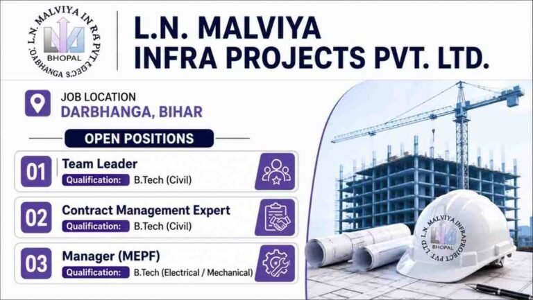 Sannverse Railtech Pvt Ltd Vacancy