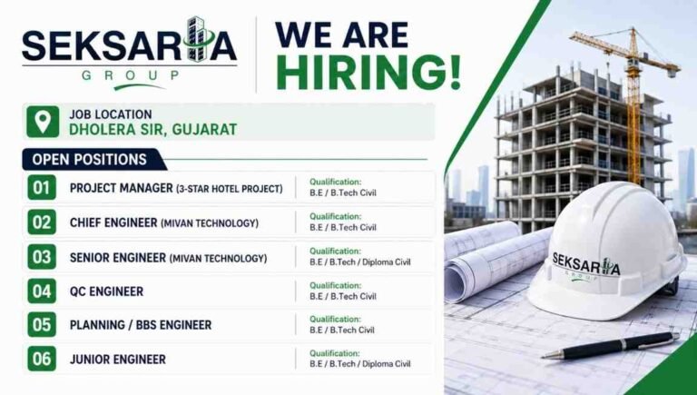 Sannverse Railtech Pvt Ltd Vacancy