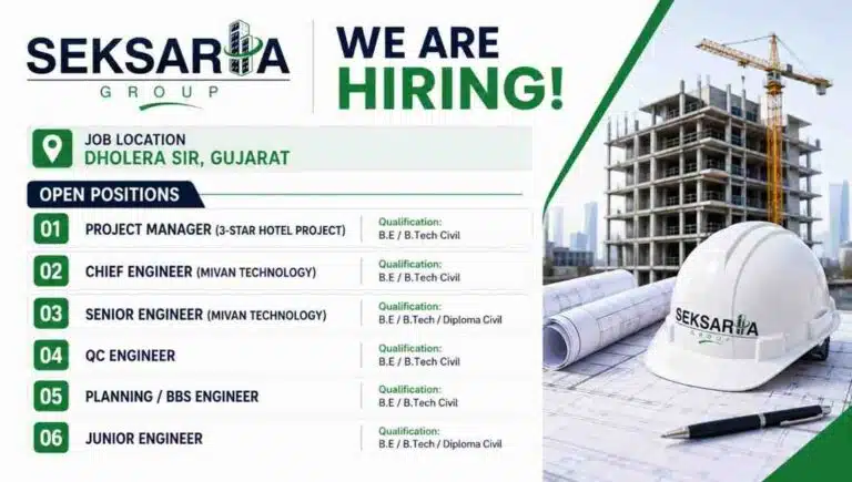 Shri Vrinda Group Vacancy