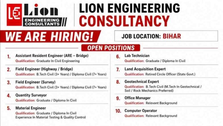 Sannverse Railtech Pvt Ltd Vacancy