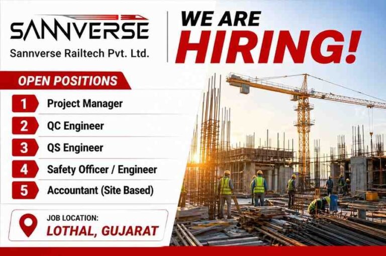 Sannverse Railtech Pvt Ltd Vacancy