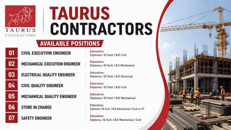 Taurus Contractors Recruitment