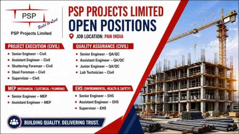 Rohan Builders India Pvt Ltd Walk In Interview