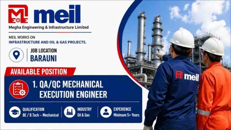 Megha Engineering Infrastructure Job