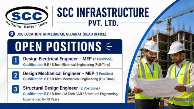 Megha Engineering Infrastructure Job