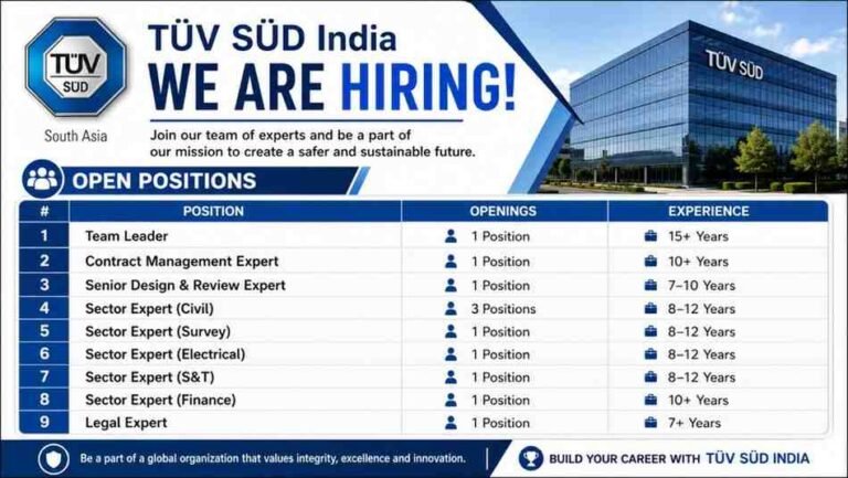 HG Infra Engineering Ltd Recruitment