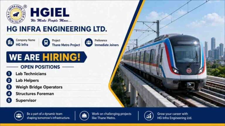 HG Infra Engineering Ltd Recruitment