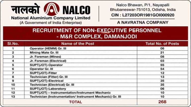H G Infra Engineering Ltd Vacancy