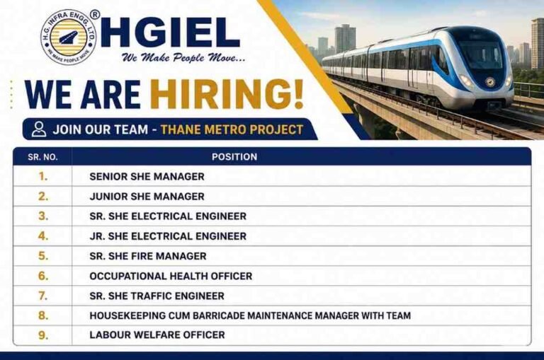 H G Infra Engineering Ltd Vacancy