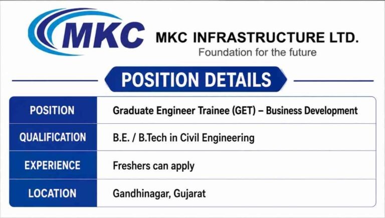 Raheja Universal is Hiring Civil Engineering