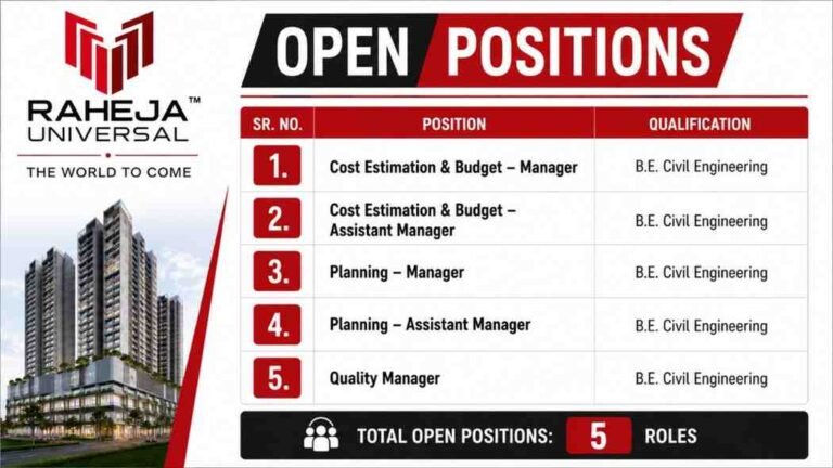 Raheja Universal is Hiring Civil Engineering